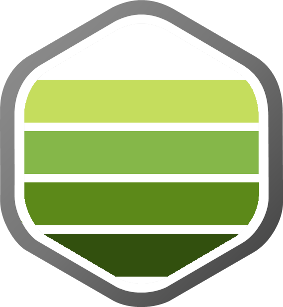 IPS-index